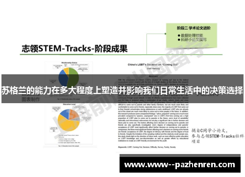 苏格兰的能力在多大程度上塑造并影响我们日常生活中的决策选择