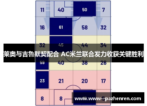 莱奥与吉鲁默契配合 AC米兰联合发力收获关键胜利