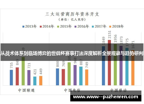 从战术体系到临场博弈的世俱杯赛事打法深度解析全景观察与趋势研判